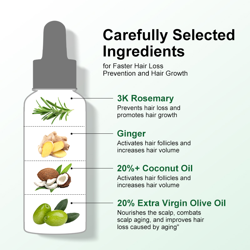 PURC Масло розмарина для роста – обзор и цена Hair Care Vitamin