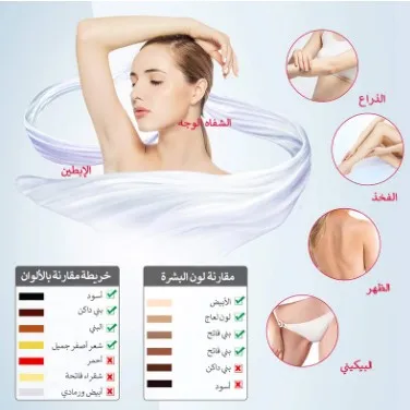 MLAY Factory T4 IPL портативно – обзор и цена Hair Care Homemade