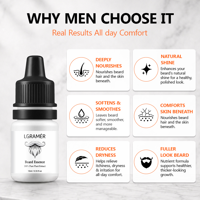 Сыворотка для роста бороды для – обзор и цена Hair Care For Men