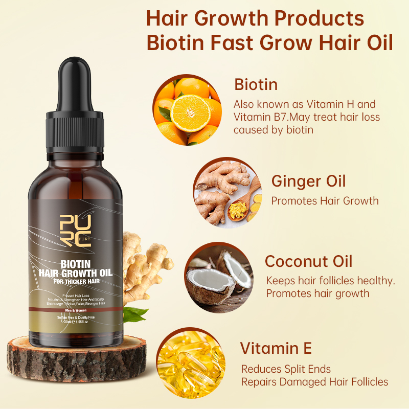 PURC биотин, масло для роста в – обзор и цена Hair Care Vitamin