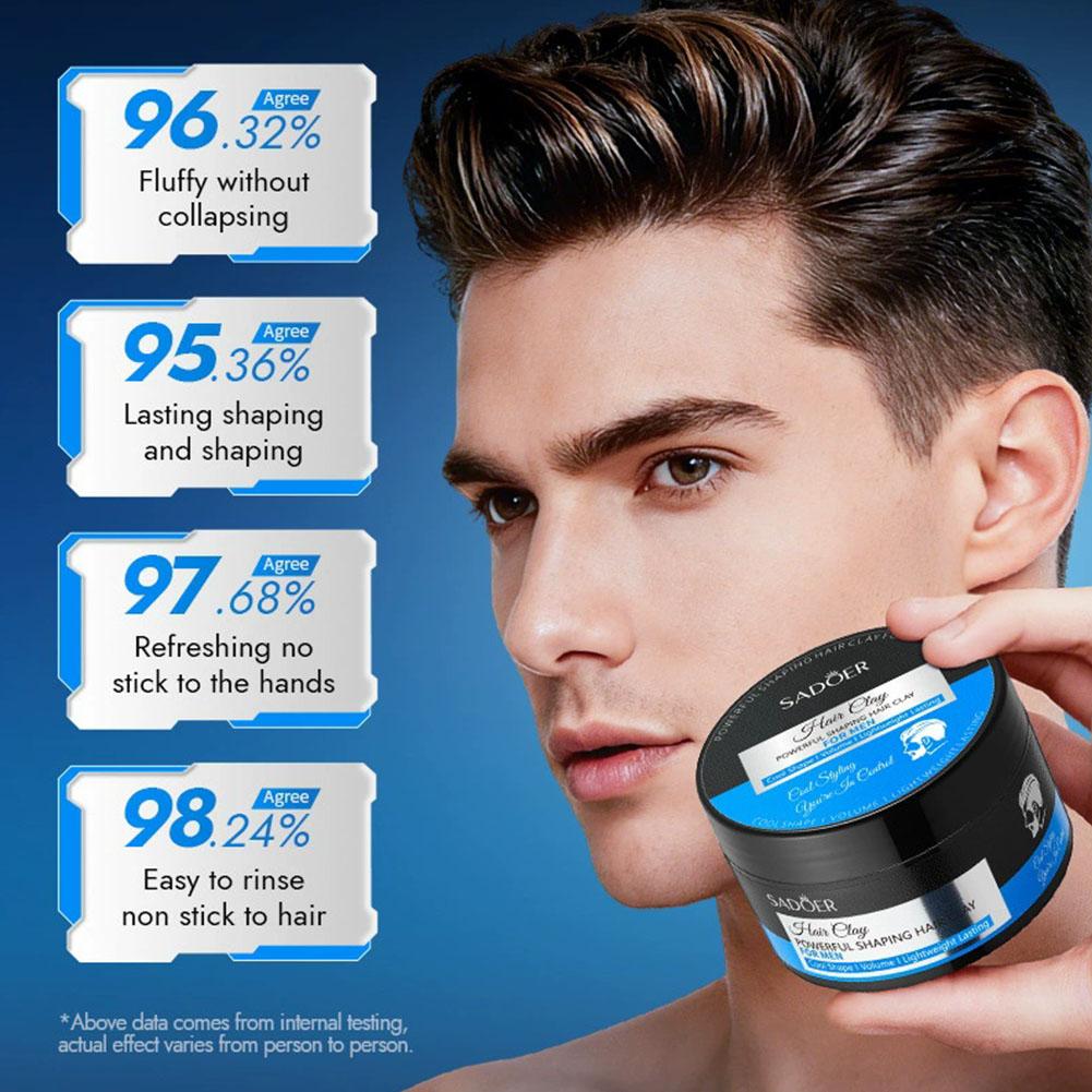 Мужской воск для укладки волос – обзор и цена Hair Care For Men